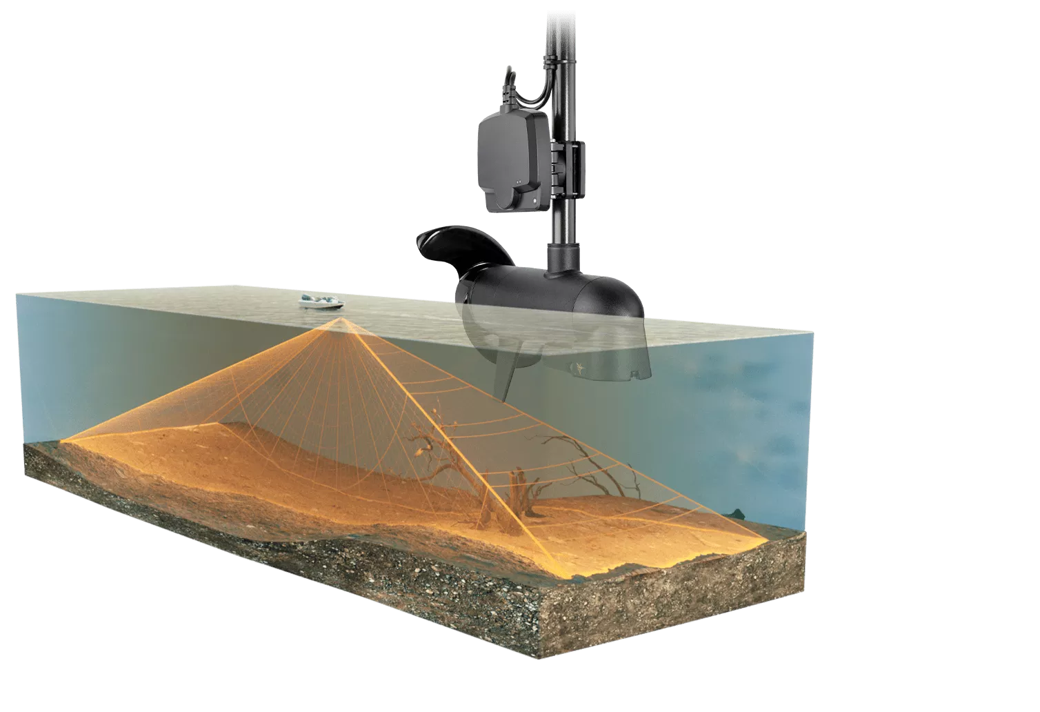 MEGA Live Sonar Imaging Technology - Humminbird